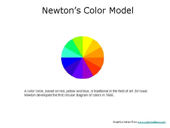 Newton’s Color Model A color circle, based on red, yellow and blue, is traditional