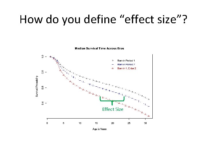 How do you define “effect size”? Effect Size 