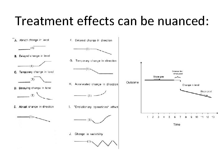 Treatment effects can be nuanced: 