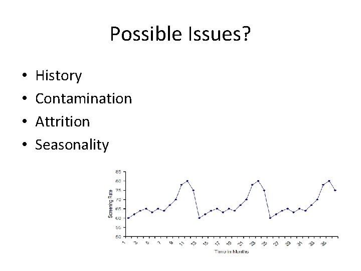 Possible Issues? • • History Contamination Attrition Seasonality 