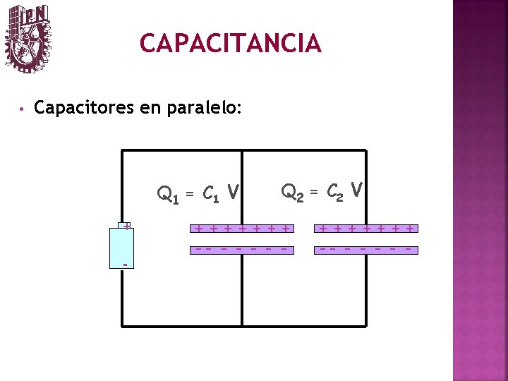 CAPACITANCIA • Capacitores en paralelo: Q 1 = C 1 V + - Q