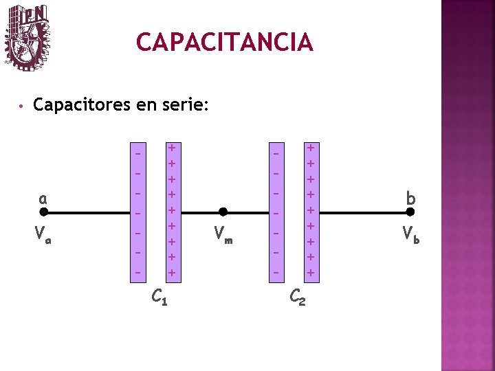 CAPACITANCIA • Capacitores en serie: C 1 Vm - + + + + +