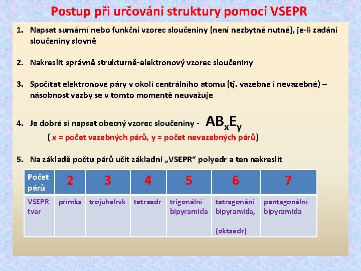 Postup při určování struktury pomocí VSEPR 1. Napsat sumární nebo funkční vzorec sloučeniny (není
