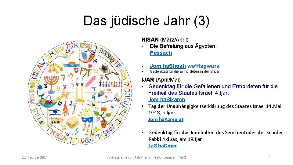 Das jüdische Jahr (3) NISAN (März/April) Die Befreiung aus Ägypten: Pessach Jom ha. Shoah