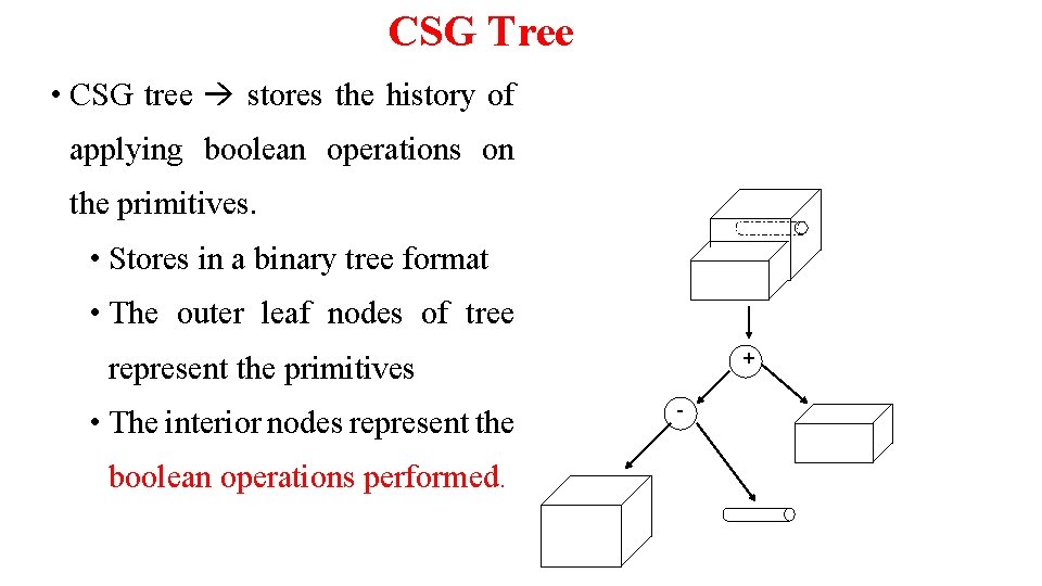CSG Tree • CSG tree stores the history of applying boolean operations on the