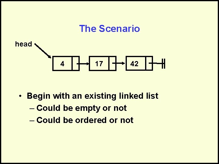 The Scenario head 4 17 42 • Begin with an existing linked list –