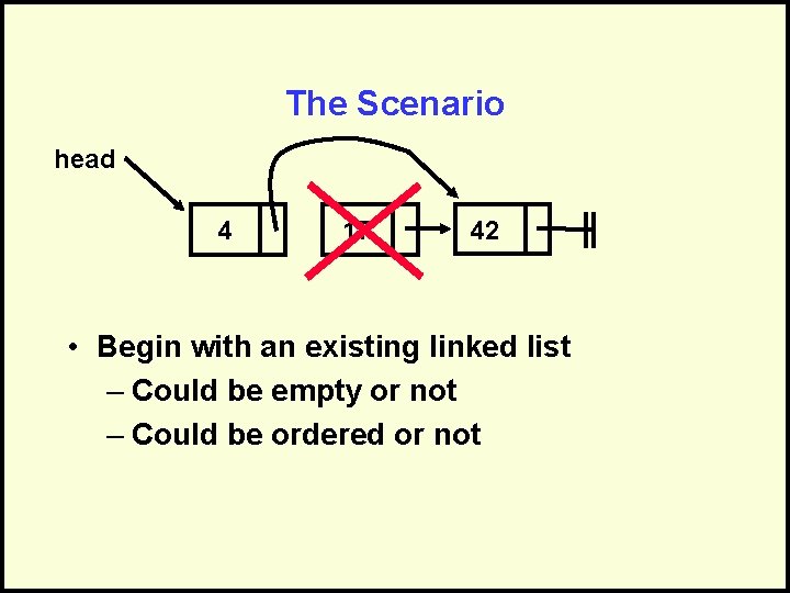 The Scenario head 4 17 42 • Begin with an existing linked list –