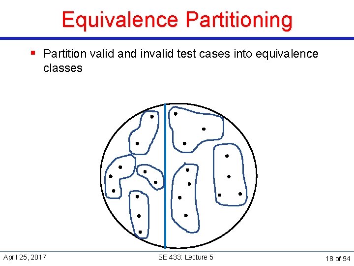 Equivalence Partitioning § Partition valid and invalid test cases into equivalence classes April 25,