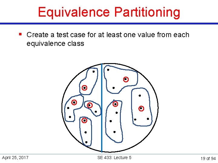 Equivalence Partitioning § Create a test case for at least one value from each