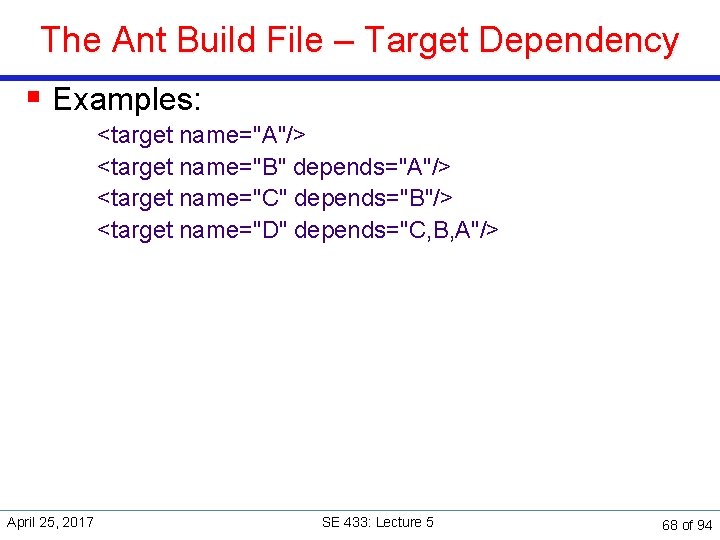 The Ant Build File – Target Dependency § Examples: April 25, 2017 <target name="A"/>