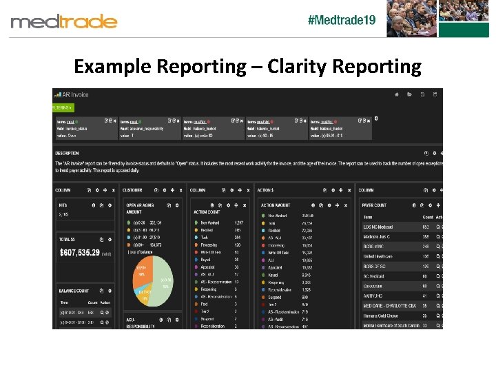 Example Reporting – Clarity Reporting 