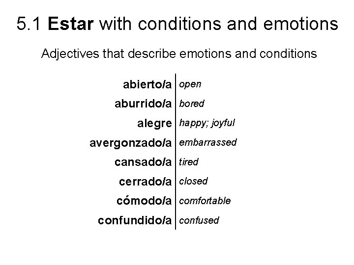 5. 1 Estar with conditions and emotions Adjectives that describe emotions and conditions abierto/a