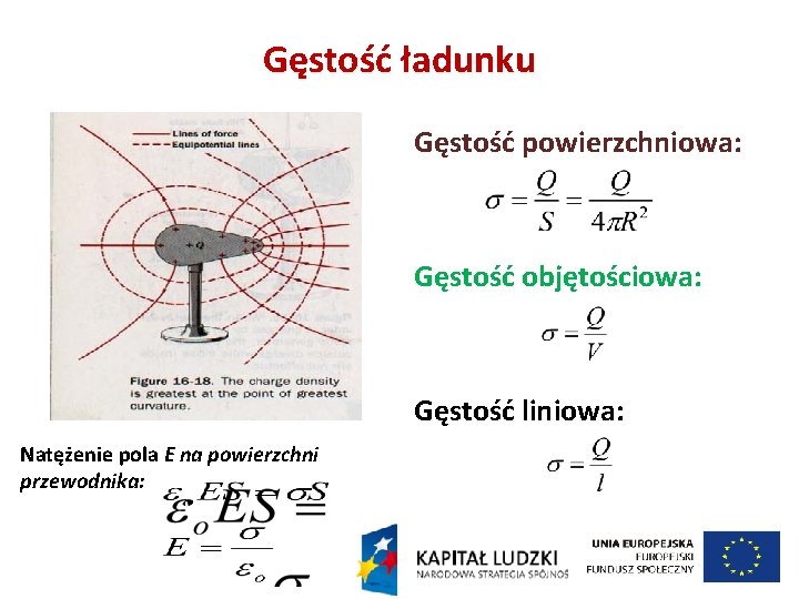 Gęstość ładunku Gęstość powierzchniowa: Gęstość objętościowa: Gęstość liniowa: Natężenie pola E na powierzchni przewodnika: