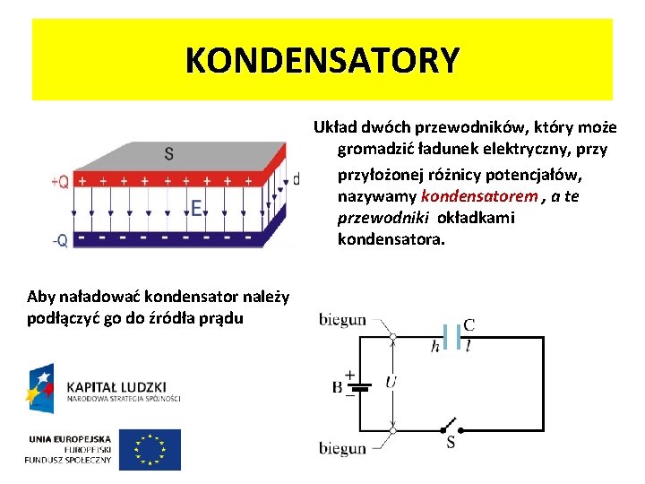 KONDENSATORY Układ dwóch przewodników, który może gromadzić ładunek elektryczny, przyłożonej różnicy potencjałów, nazywamy kondensatorem