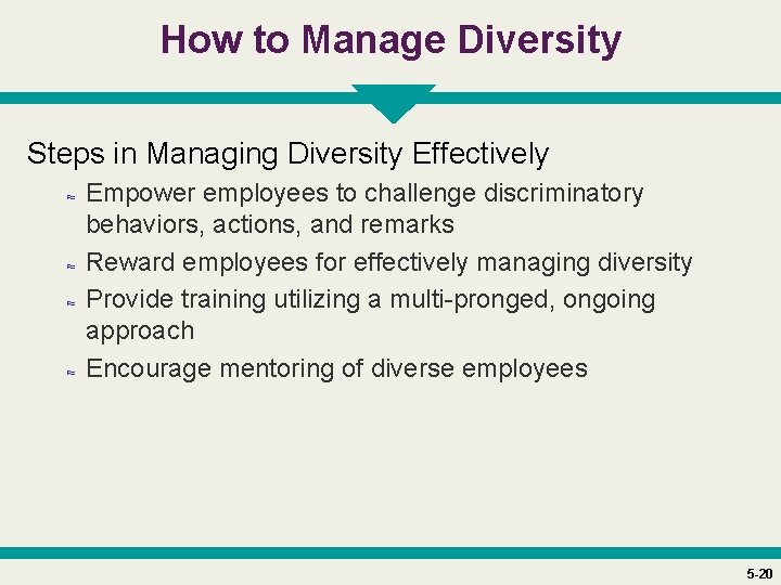 How to Manage Diversity Steps in Managing Diversity Effectively ≈ Empower employees to challenge