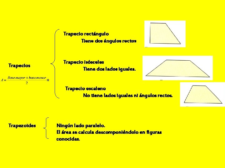 Trapecio rectángulo Tiene dos ángulos rectos Trapecio isósceles Tiene dos lados iguales. Trapecio escaleno