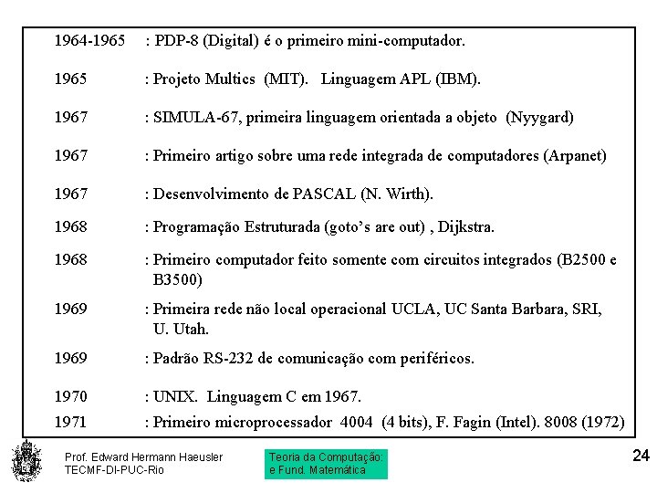 1964 -1965 : PDP-8 (Digital) é o primeiro mini-computador. 1965 : Projeto Multics (MIT).