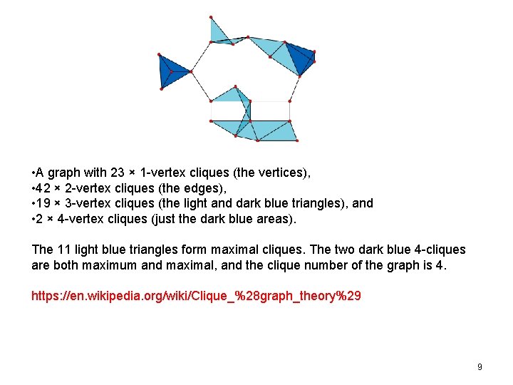 • A graph with 23 × 1 -vertex cliques (the vertices), • 42 • A graph with 23 × 1 -vertex cliques (the vertices), • 42