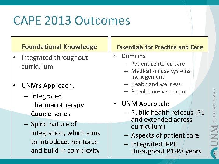 CAPE 2013 Outcomes Foundational Knowledge • Integrated throughout curriculum • UNM’s Approach: – Integrated