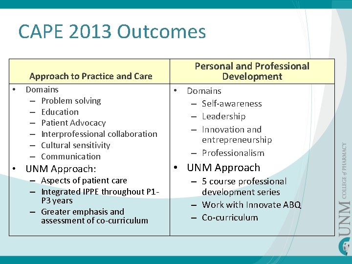 CAPE 2013 Outcomes Approach to Practice and Care • Domains – Problem solving –