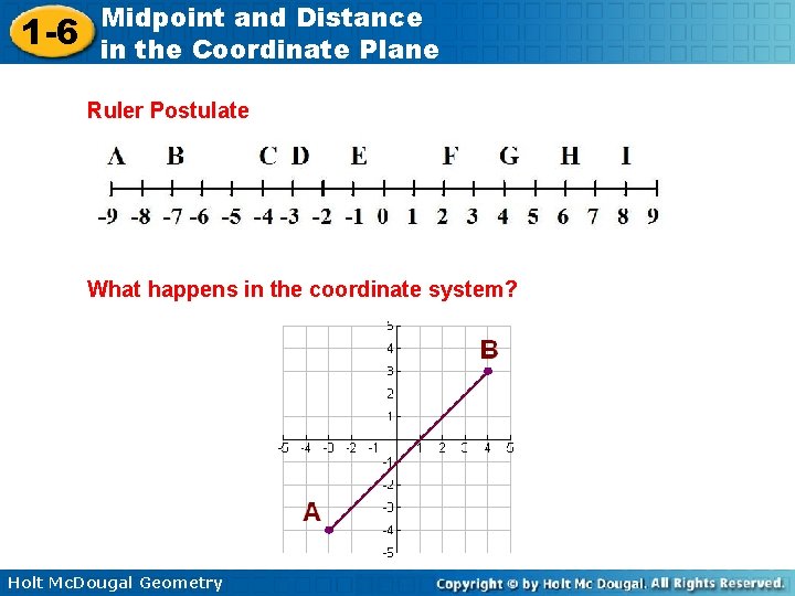 1 -6 Midpoint and Distance in the Coordinate Plane Ruler Postulate What happens in