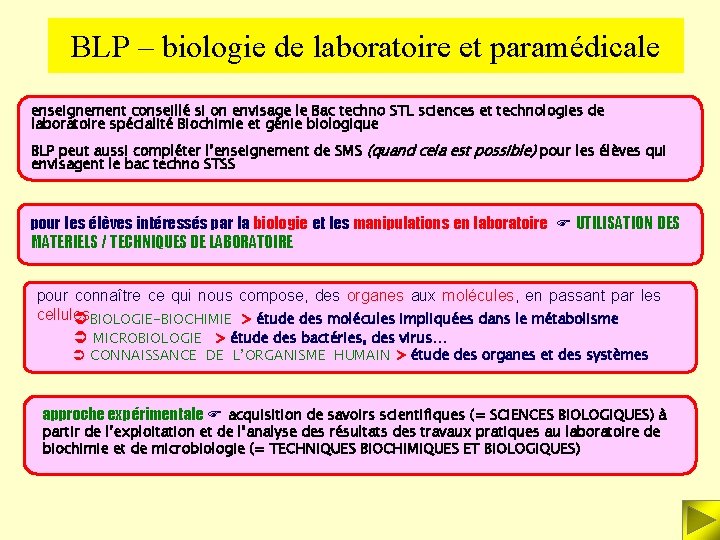 BLP – biologie de laboratoire et paramédicale enseignement conseillé si on envisage le Bac