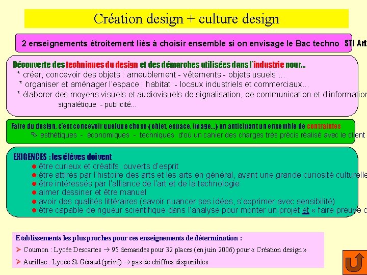 Création design + culture design 2 enseignements étroitement liés à choisir ensemble si on