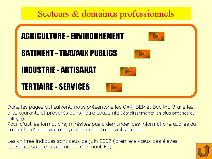 Secteurs & domaines professionnels AGRICULTURE - ENVIRONNEMENT BATIMENT - TRAVAUX PUBLICS INDUSTRIE - ARTISANAT