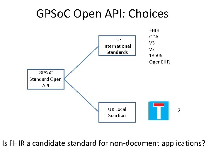 GPSo. C Open API: Choices Use International Standards FHIR CDA V 3 V 2 GPSo. C Open API: Choices Use International Standards FHIR CDA V 3 V 2