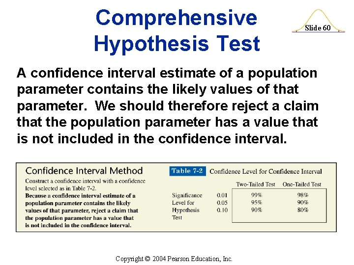 Comprehensive Hypothesis Test Slide 60 A confidence interval estimate of a population parameter contains