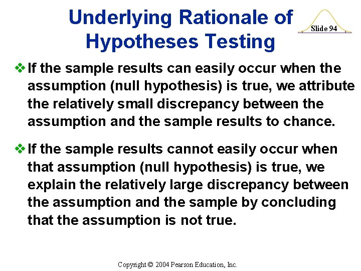 Underlying Rationale of Hypotheses Testing Slide 94 v If the sample results can easily