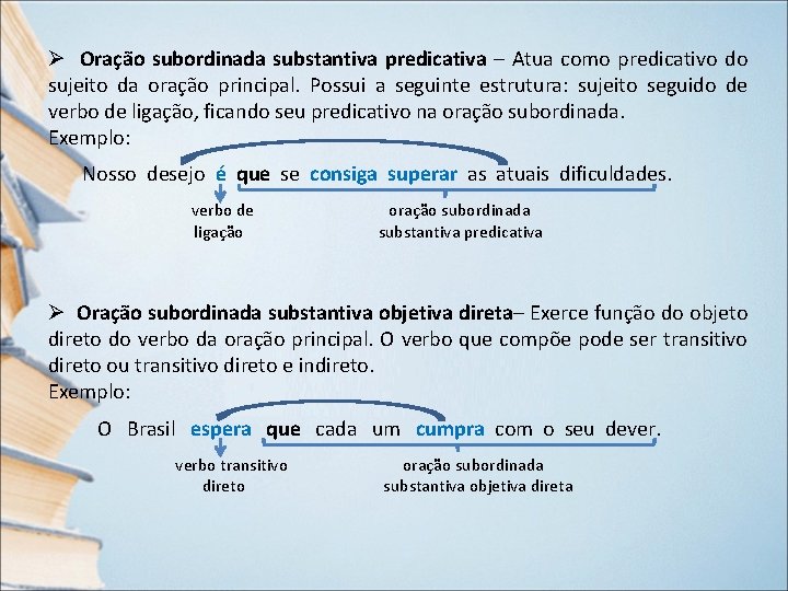 Ø Oração subordinada substantiva predicativa – Atua como predicativo do sujeito da oração principal. Ø Oração subordinada substantiva predicativa – Atua como predicativo do sujeito da oração principal.