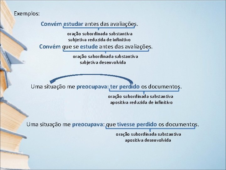 Exemplos: Convém estudar antes das avaliações. oração subordinada substantiva subjetiva reduzida de infinitivo Convém Exemplos: Convém estudar antes das avaliações. oração subordinada substantiva subjetiva reduzida de infinitivo Convém
