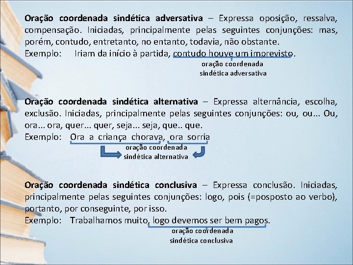 Oração coordenada sindética adversativa – Expressa oposição, ressalva, compensação. Iniciadas, principalmente pelas seguintes conjunções: Oração coordenada sindética adversativa – Expressa oposição, ressalva, compensação. Iniciadas, principalmente pelas seguintes conjunções: