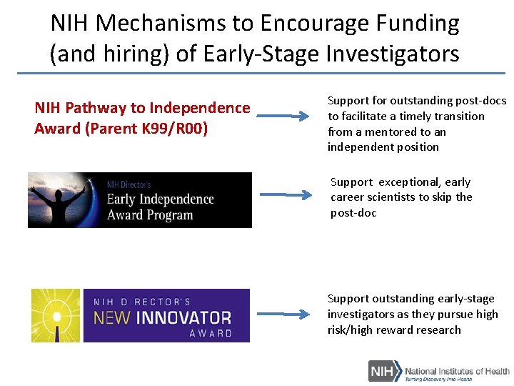 NIH Mechanisms to Encourage Funding (and hiring) of Early-Stage Investigators NIH Pathway to Independence NIH Mechanisms to Encourage Funding (and hiring) of Early-Stage Investigators NIH Pathway to Independence