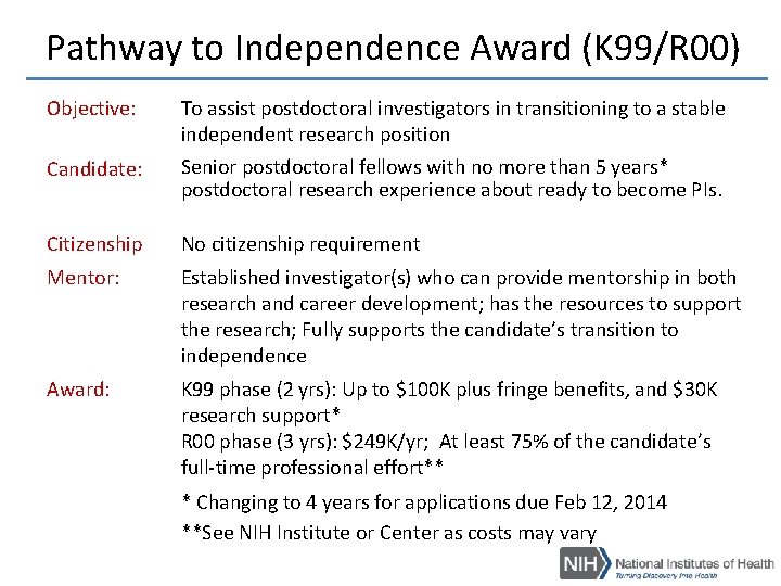 Pathway to Independence Award (K 99/R 00) Objective: Candidate: To assist postdoctoral investigators in Pathway to Independence Award (K 99/R 00) Objective: Candidate: To assist postdoctoral investigators in