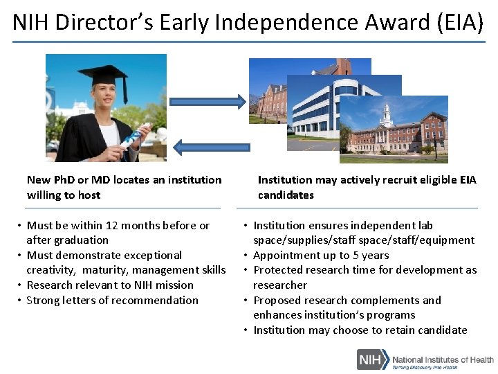 NIH Director’s Early Independence Award (EIA) What’s Novel? New Ph. D or MD locates NIH Director’s Early Independence Award (EIA) What’s Novel? New Ph. D or MD locates