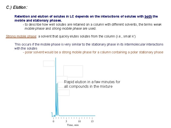 C. ) Elution: Retention and elution of solutes in LC depends on the interactions