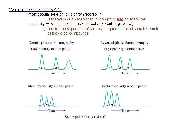 Common applications of RPLC: - most popular type of liquid chromatography ‚ separation of