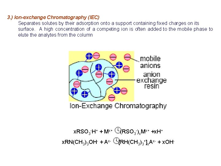 3. ) Ion-exchange Chromatography (IEC) Separates solutes by their adsorption onto a support containing