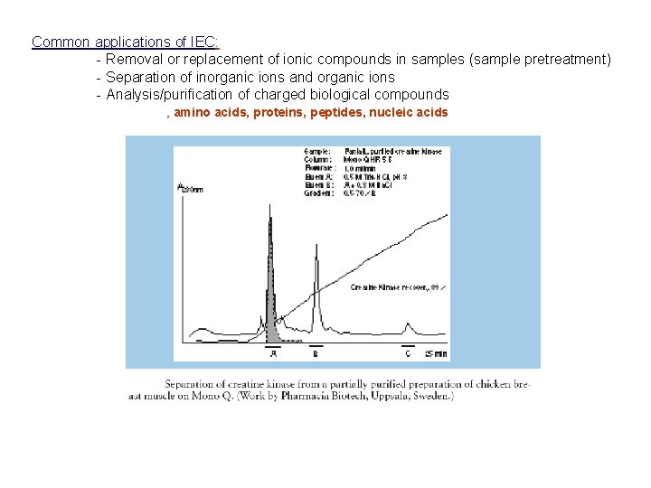 Common applications of IEC: - Removal or replacement of ionic compounds in samples (sample