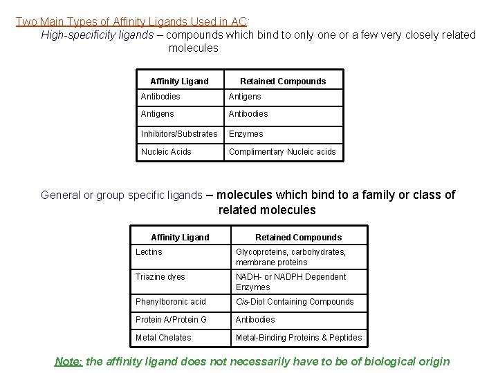 Two Main Types of Affinity Ligands Used in AC: High-specificity ligands – compounds which
