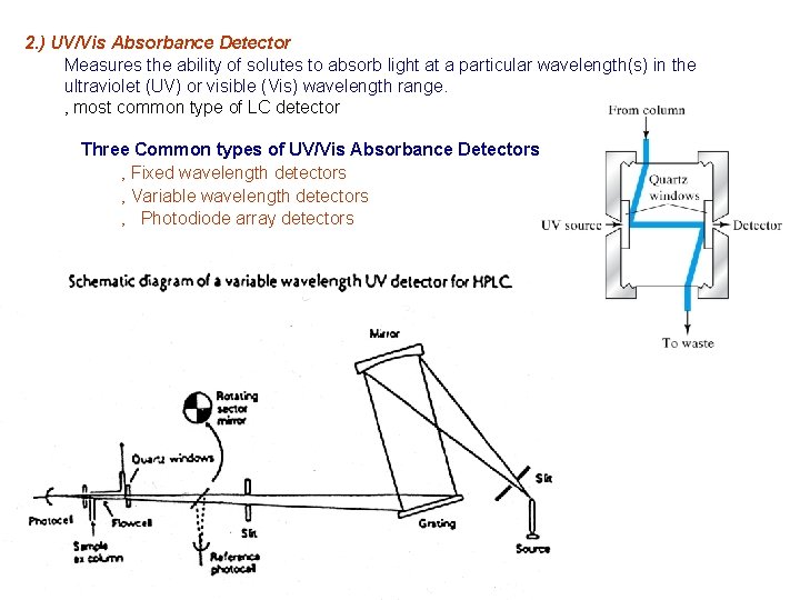 2. ) UV/Vis Absorbance Detector Measures the ability of solutes to absorb light at