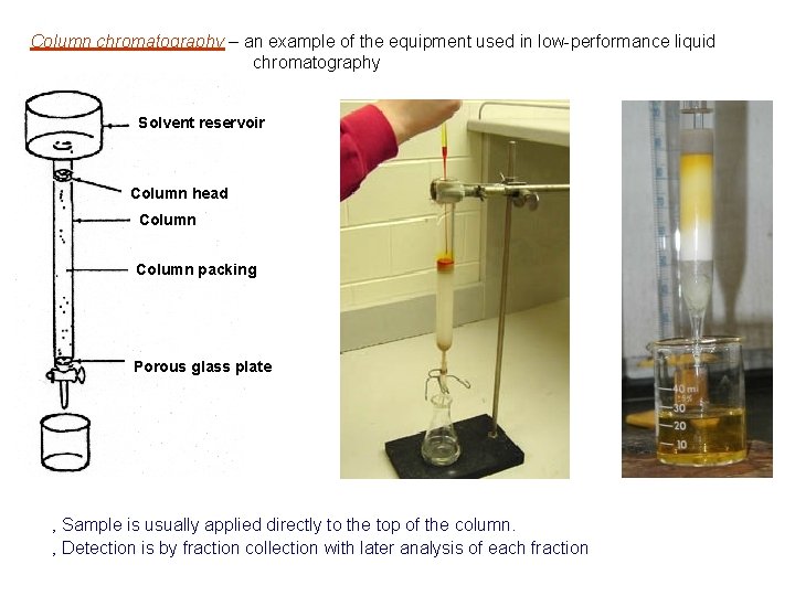 Column chromatography – an example of the equipment used in low-performance liquid chromatography Solvent