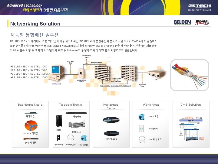 Networking Solution 지능형 통합배선 솔루션 BELDEN IBDN은 세계에서 가장 뛰어난 케이블 제조회사인 BELDEN社의 통합배선