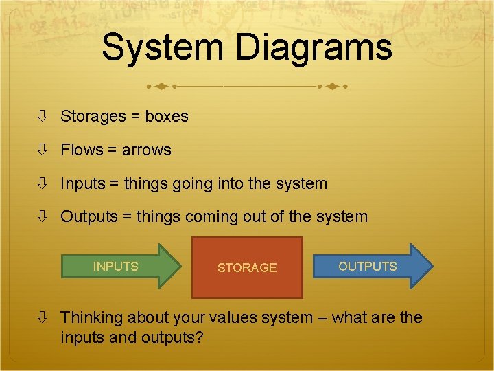 System Diagrams Storages = boxes Flows = arrows Inputs = things going into the