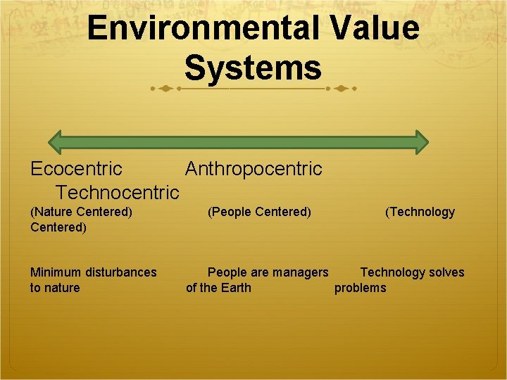 Environmental Value Systems Ecocentric Anthropocentric Technocentric (Nature Centered) Minimum disturbances to nature (People Centered)