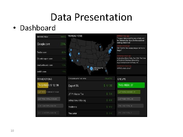 Data Presentation • Dashboard 10 Data Presentation • Dashboard 10