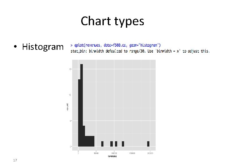 Chart types • Histogram 17 Chart types • Histogram 17