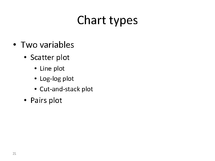 Chart types • Two variables • Scatter plot • Line plot • Log-log plot Chart types • Two variables • Scatter plot • Line plot • Log-log plot